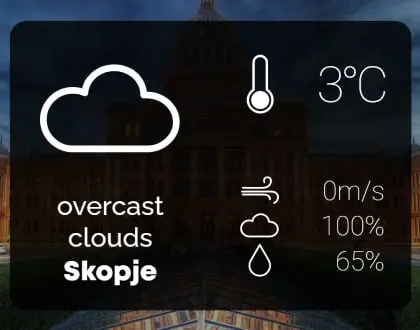 A Modern UI Weather Widget